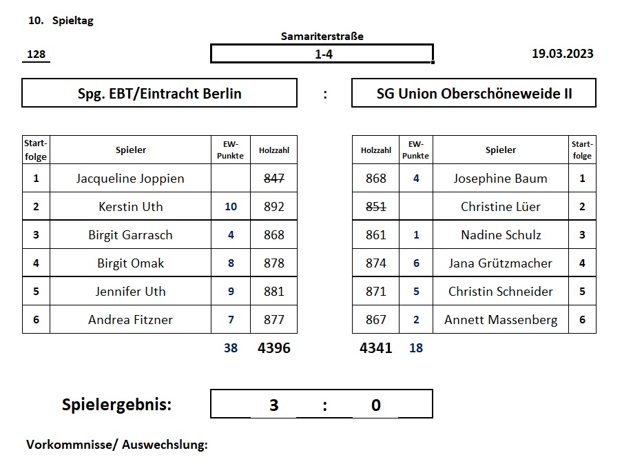10. Spiel